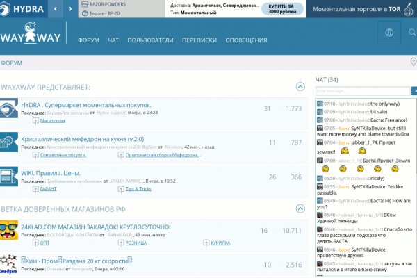 Сайты по продаже наркотиков