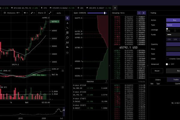 Что такое kraken в россии