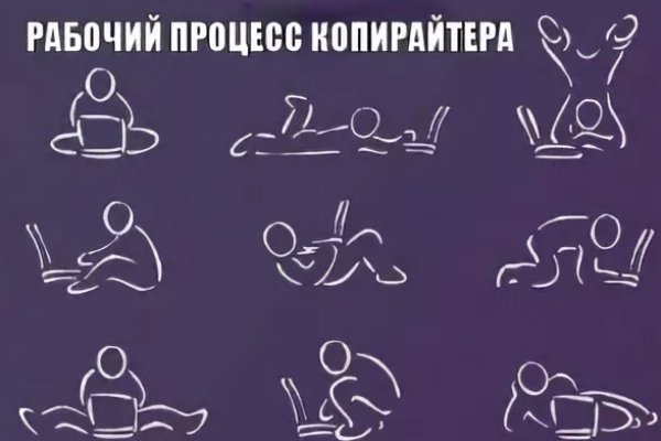 Ссылка на сайт гидра в тор браузере